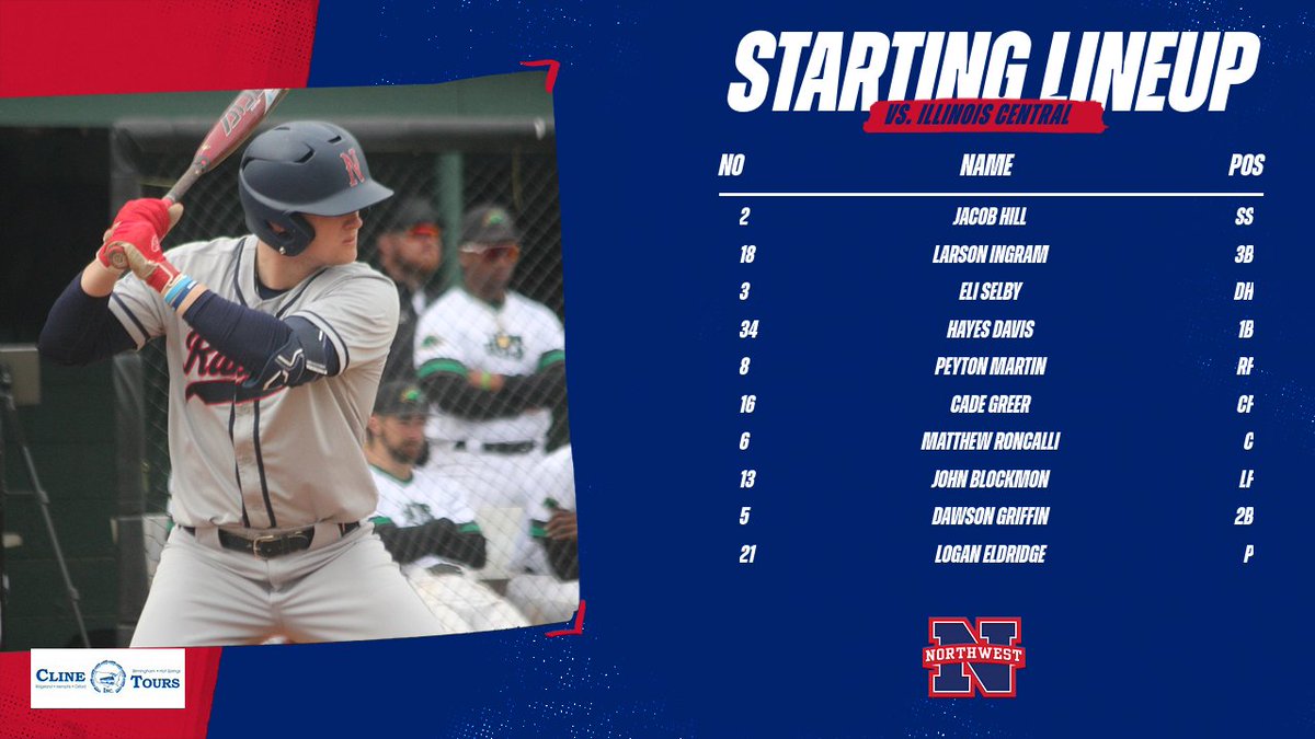 BB | Our lineup for Game 2, as <a href="/NWCCBaseball/">Northwest Baseball</a> aims for the weekend sweep of Illinois Central ⤵️

📺 Ranger TV (nwccrangers.com/watch)
📈 nwccrangers.com/sidearmstats/b…
🎙️ <a href="/BrianJLentz/">Brian Lentz</a> 

#RangerUp⚾️
