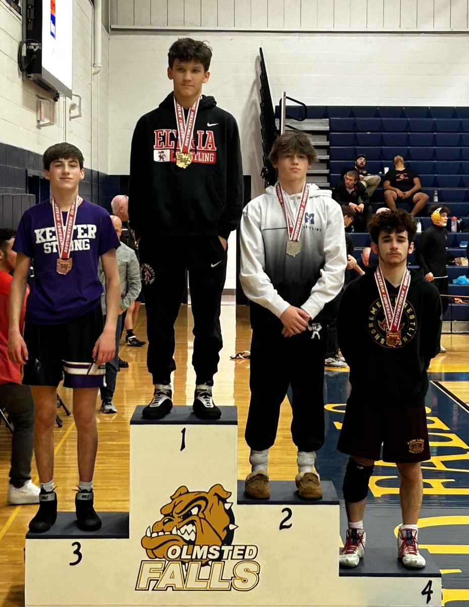 HsMidview's tweet photo. Results from todays varsity SWC Championship Tournament! Team takes 2nd https://t.co/UtA4ou2y3z