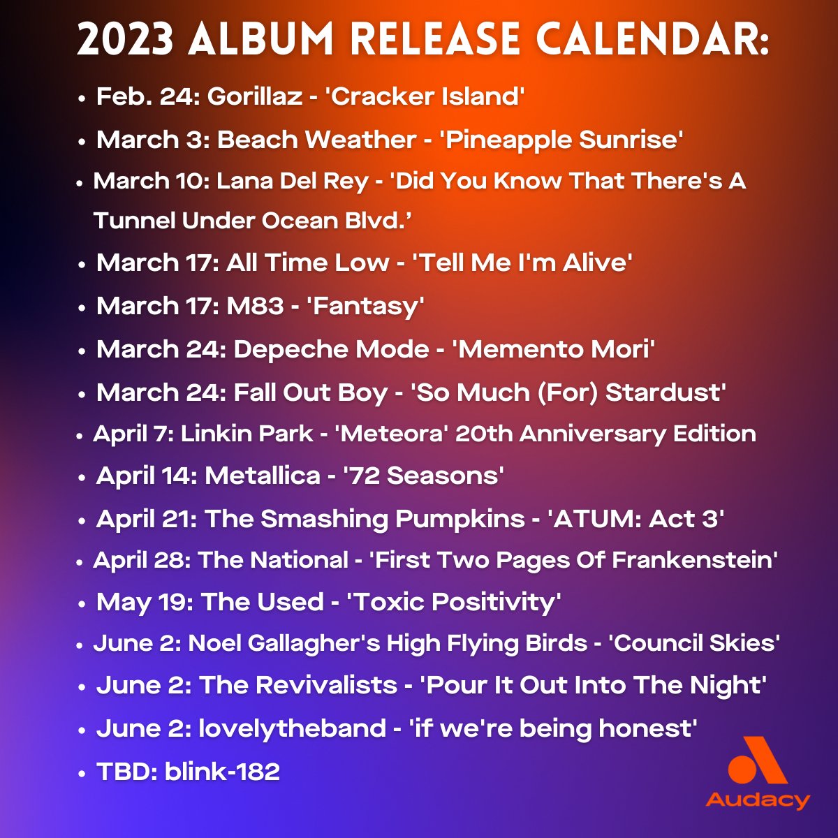 The first half of the year has a lot of new music to look forward to.