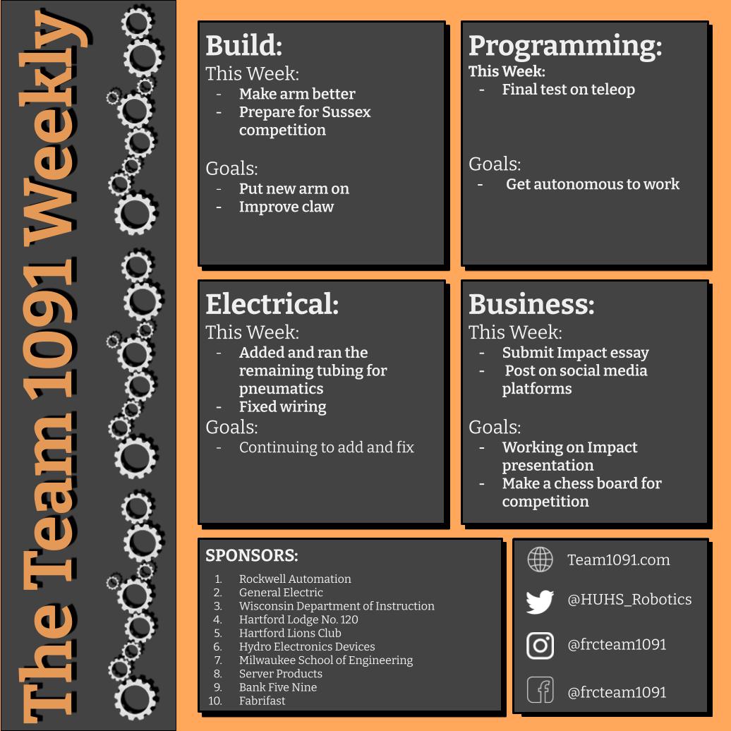 HUHS_Robotics's tweet image. Week 6 Newsletter