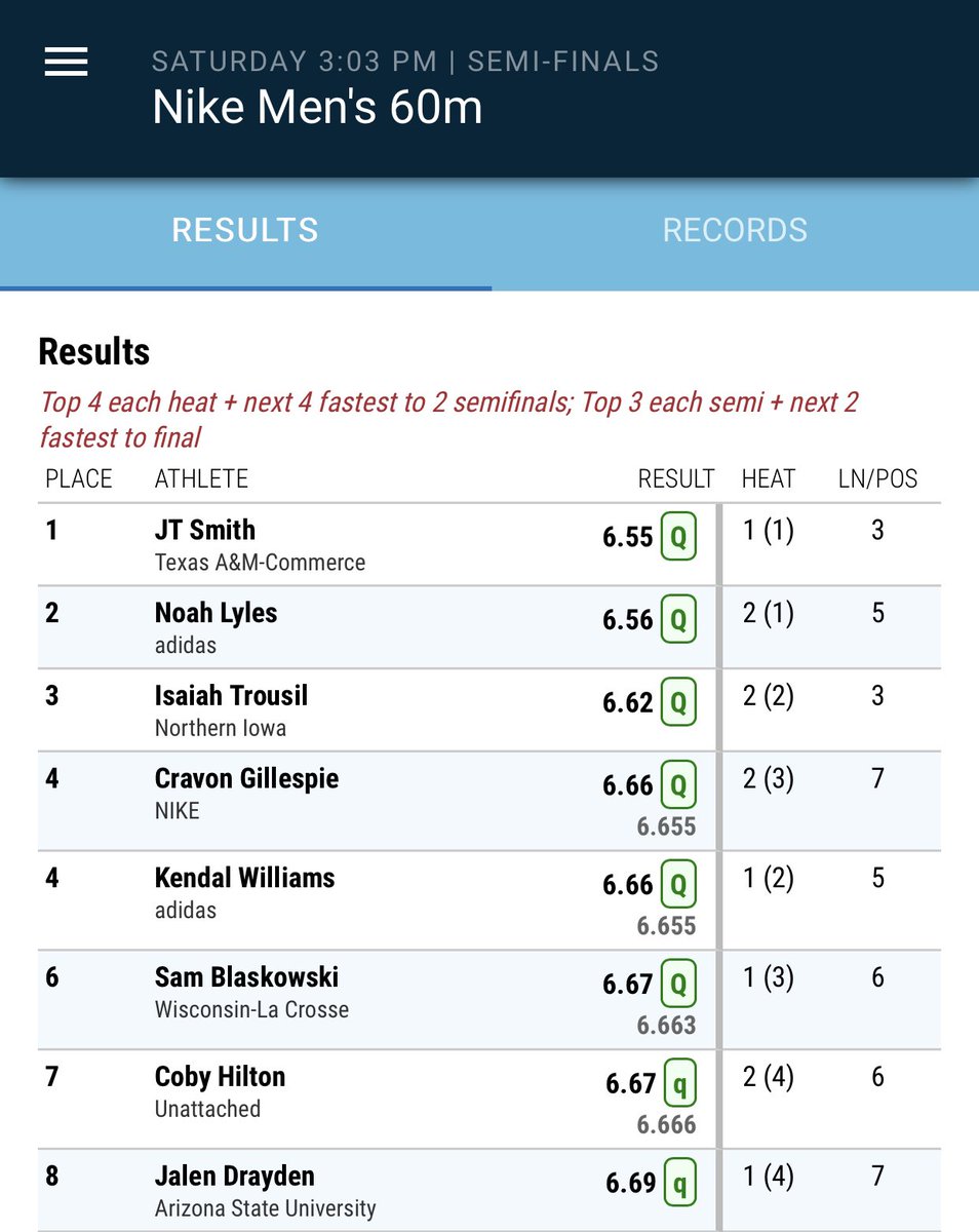 UNITrackFieldXC's tweet photo. Isaiah Trousil moves on to tonight's 60-meter finals at the USATF Indoor Championships! Catch him at about 4:50pm today LIVE on NBC!

#EverLoyal https://t.co/F1Poqvh9iO