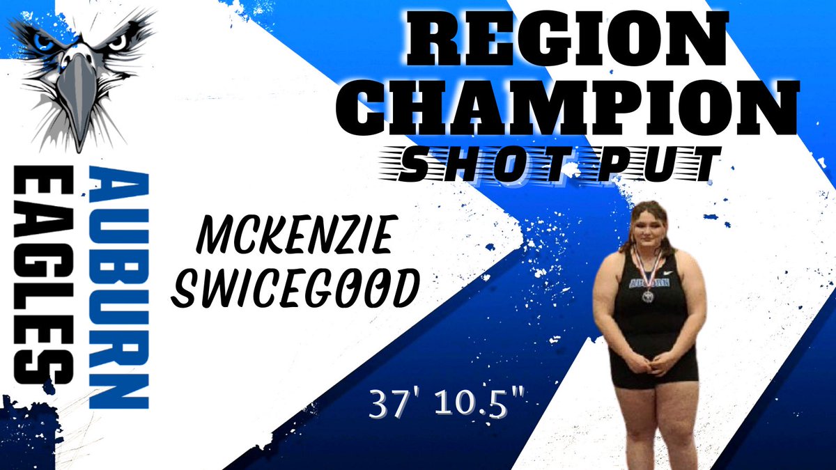 🦅🥇REGION CHAMPION🏆🦅

Congratulations to Auburn Senior McKenzie Swicegood for winning Shot Put at the Reigion 1/2C Championship Meet at Roanoke College.