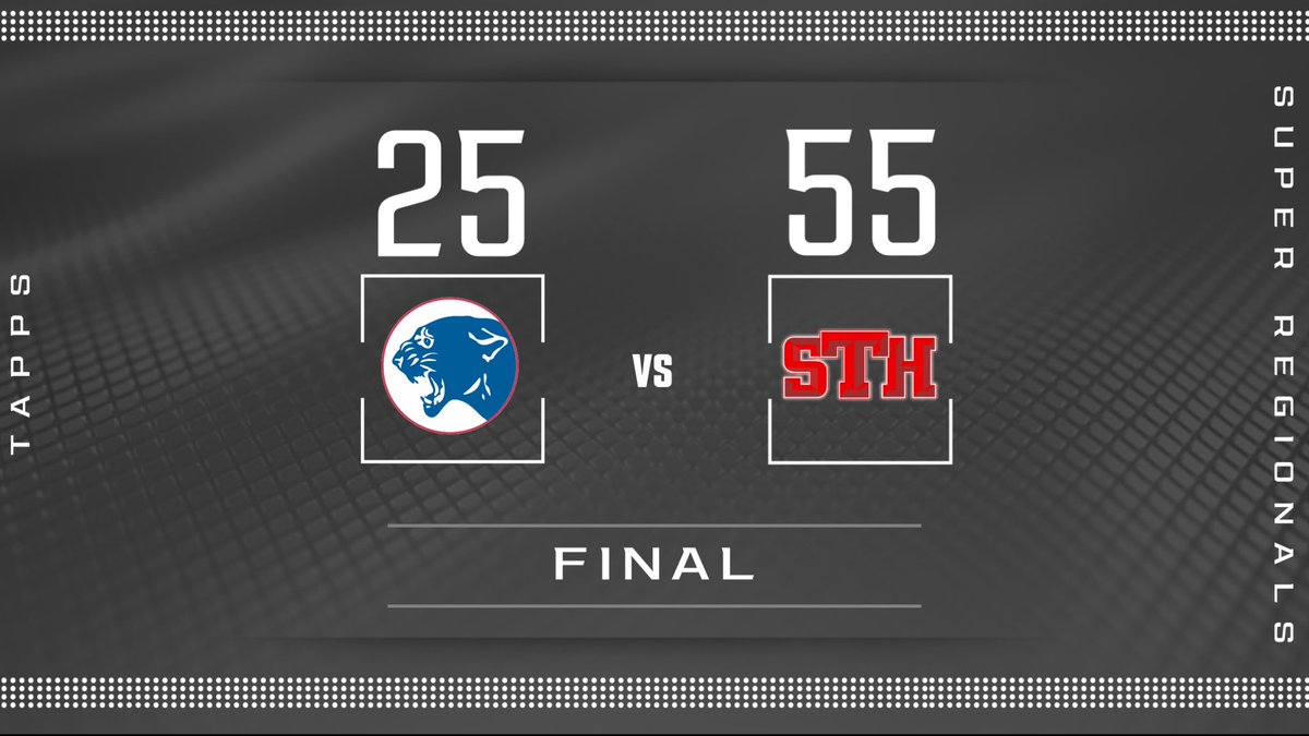 FINAL

<a href="/ParishSports/">Parish Athletics</a>: 25
<a href="/STHCatholic/">St. Thomas High School</a>: 55