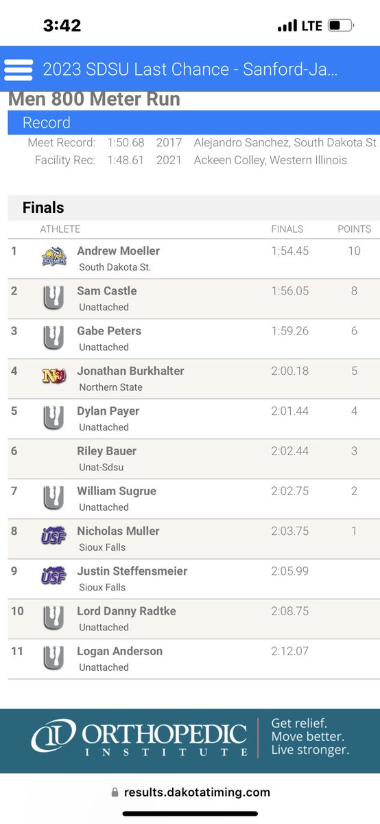 fastllamacas's tweet photo. 1:56.05!! Sam Castle you continue to amaze us 😳🤯🤩 #800m #BigHoss #FastLlama https://t.co/C7TijWWpUr