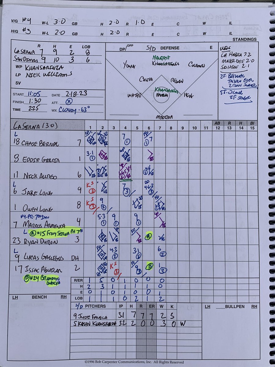 James Escarcega 📈🏈🏀⚾️🥎 🤼🤽🏽‍♂️🏊🏼‍♀️🏌🏻⚽️ tweet media