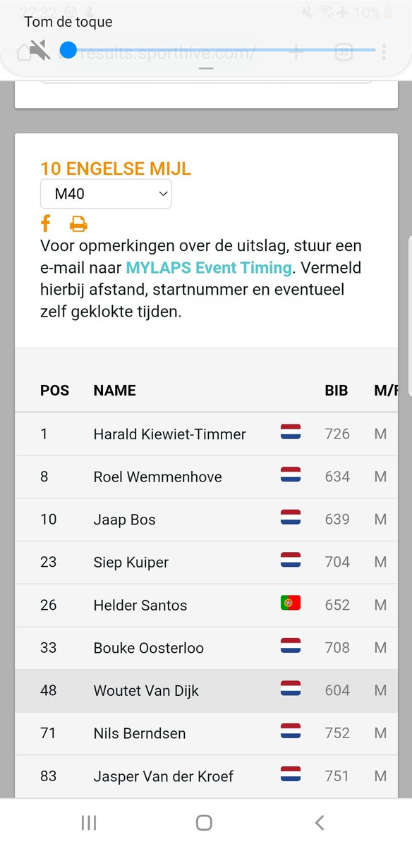 Santos' Lab tweet media