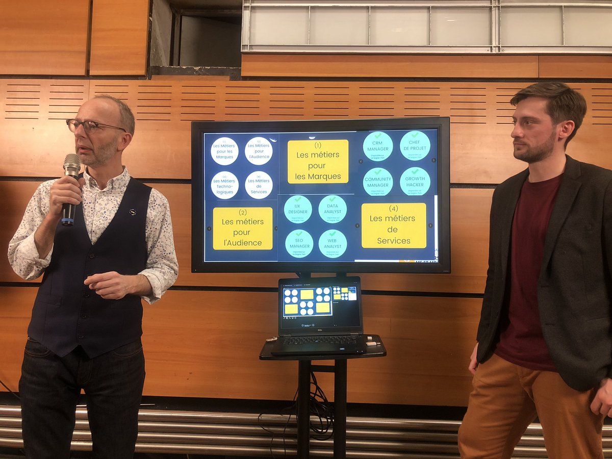 Trouver le job de ses rêves après le marketing digital 🤔💼💭💻.  
Le digital a de l’avenir 🔮💻💪. Plus de 30% de croissance 📈🚀, des nouveaux emplois proposés dans ce secteur depuis le début de l’année 🆕👨‍💼👩‍💼. Quel secteur fait mieux aujourd’hui que le digital 🤔❓💭💻?