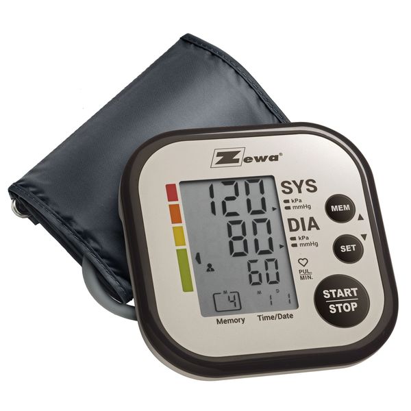 Riteway Medical on Twitter "Riteway medical supplies products of Zewa