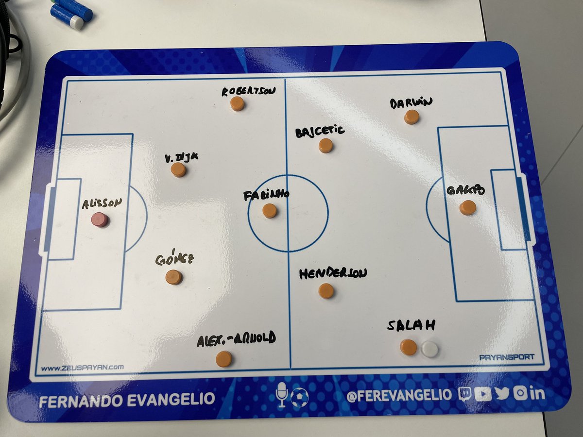 ferevangelio's tweet photo. 🕵️‍♂️ Así sale el Liverpool en Newcastle, a 3 dias de recibir al Real Madrid en #UCL

⚽️ Titular Van Dijk, vuelve tras mes y medio de lesión. Suplentes Jota y Firmino, ya recuperados. Aún lesionados Thiago y Konaté. 

📻 Lo contamos desde ya en @tjcope 

🏟️ @PayanSport https://t.co/ypI1jn0OMU