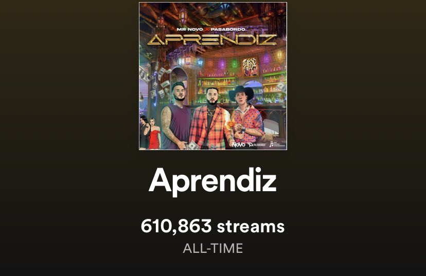 MrNovoOfficial's tweet photo. Nuestro album #alreves & ultimos #singles by @MrNovoOfficial
1- Album #alreves
2- #fantasma
3- #unborrachonomiente
4- #aprendiz
#mrnovo #Spotify #youtube #trending https://t.co/NFmV0d9zcs