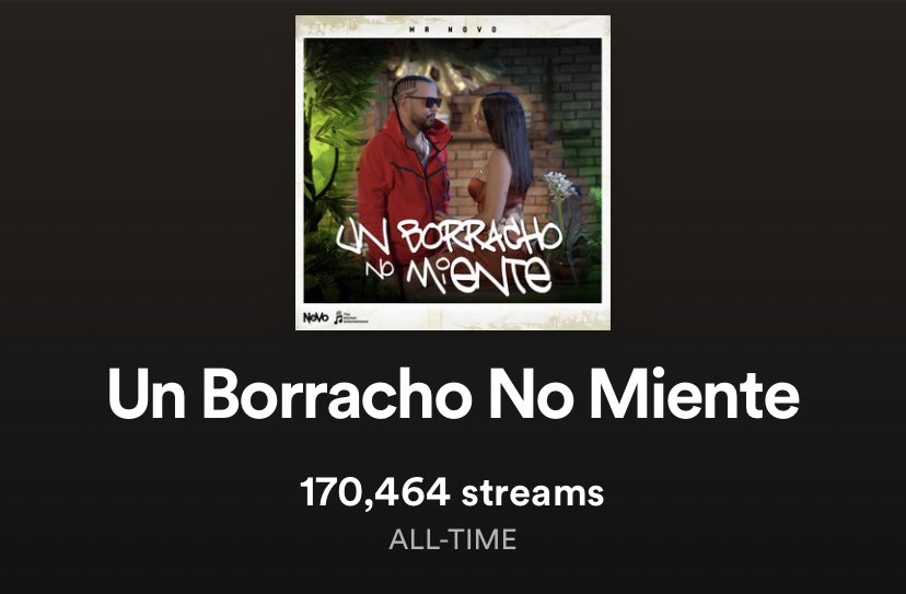 MrNovoOfficial's tweet photo. Nuestro album #alreves & ultimos #singles by @MrNovoOfficial
1- Album #alreves
2- #fantasma
3- #unborrachonomiente
4- #aprendiz
#mrnovo #Spotify #youtube #trending https://t.co/NFmV0d9zcs