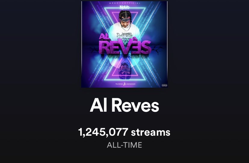 MrNovoOfficial's tweet photo. Nuestro album #alreves & ultimos #singles by @MrNovoOfficial
1- Album #alreves
2- #fantasma
3- #unborrachonomiente
4- #aprendiz
#mrnovo #Spotify #youtube #trending https://t.co/NFmV0d9zcs