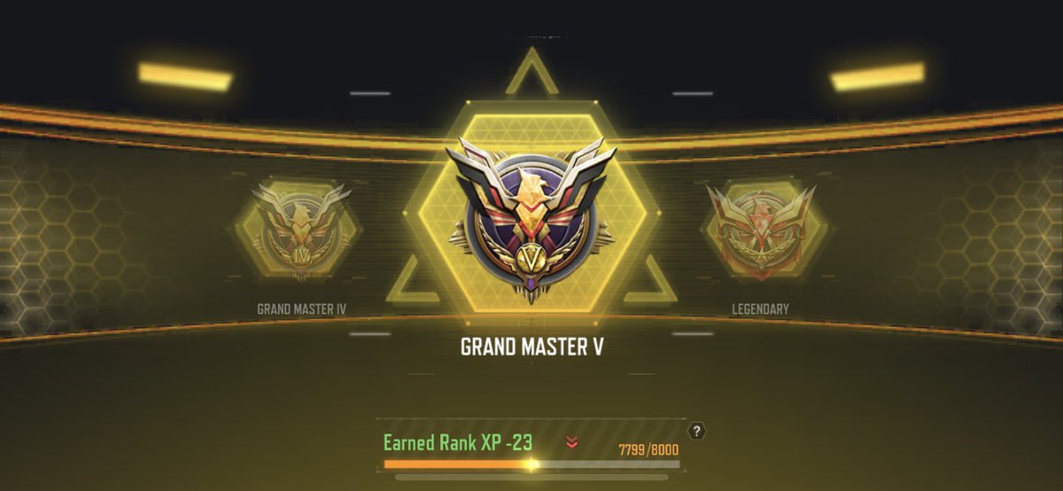 yyo_nz's tweet photo. After weeks of grinding, time spent on this game, my hardwork payed off. I am now officially back to GM5. To all of my friends and playmates who was there with me throughout my journey, thank you for the no ending support.. https://t.co/gsSjNO3JU6
