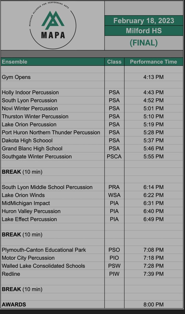 Novi Bands tweet media