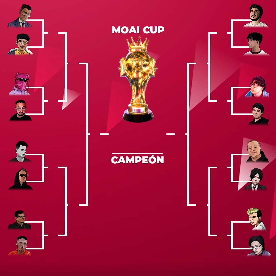 MoaiGr's tweet photo. Estos serían los ENFRENTAMIENTOS de día Lunes 20 de FEBRERO del 2023.
LOS ESPERAMOS. https://t.co/xG70teUnzp
