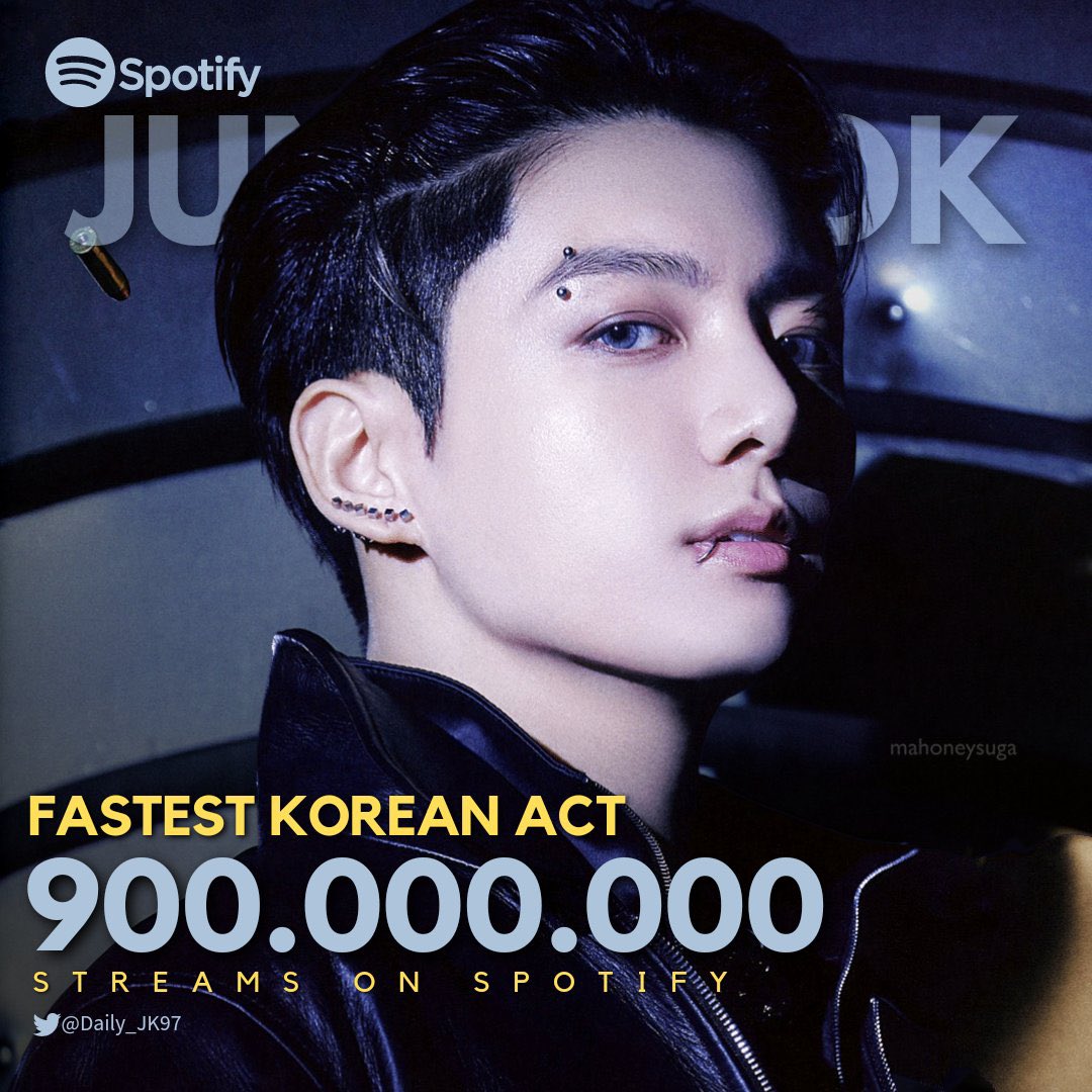 cataleya_jk01's tweet photo. 📊 JUNGKOOK becomes the FASTEST KOREAN ACT to surpassed 900 MILLION streams on his Spotify Profile ✨

CHART LEGEND JUNGKOOK
#JungkookSpotify900M https://t.co/xe0ZC995Xv