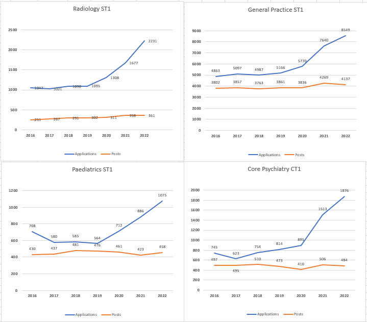 Ollie Burton tweet media