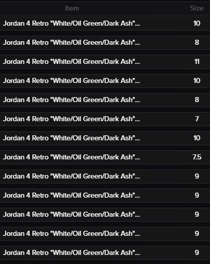 Another day of Seafoam 4’s 💚💚💚 B- @AnalogAIO P- @Flow_Proxies CG- @SofloSupply