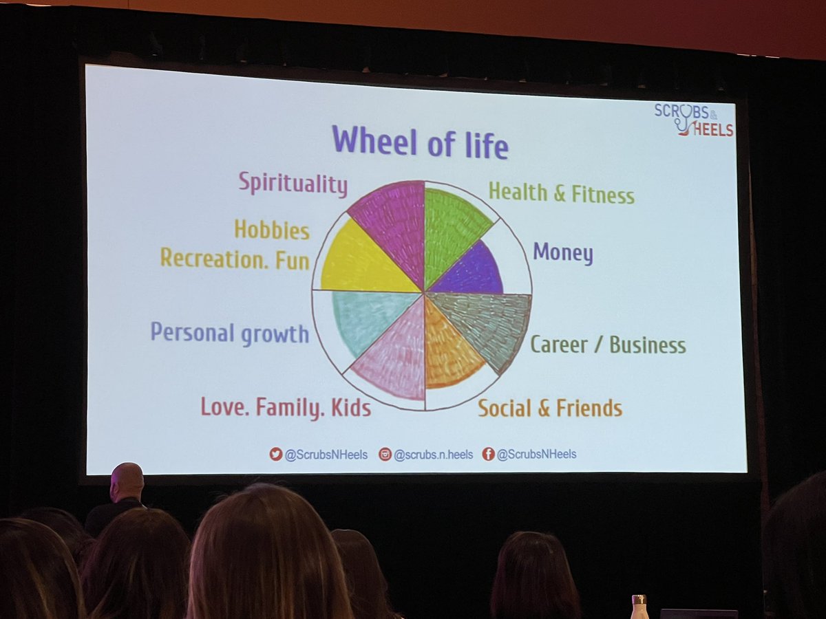 GutGirlMD's tweet image. Love that @MccutchenDr shared “have any of you made the mistake of matching PJ photo!?” “It simply puts to much pressure on us”!

It’s fabulous to 💃🏾 through life on this journey with you! 🦄 

Grateful to spend weekend w/ you in “GI heaven” @ScrubsNHeels !

#workLifeIntegration