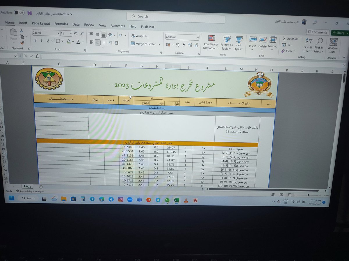 ممكن اتخرج من غير المشروع انا زهقت 🥲