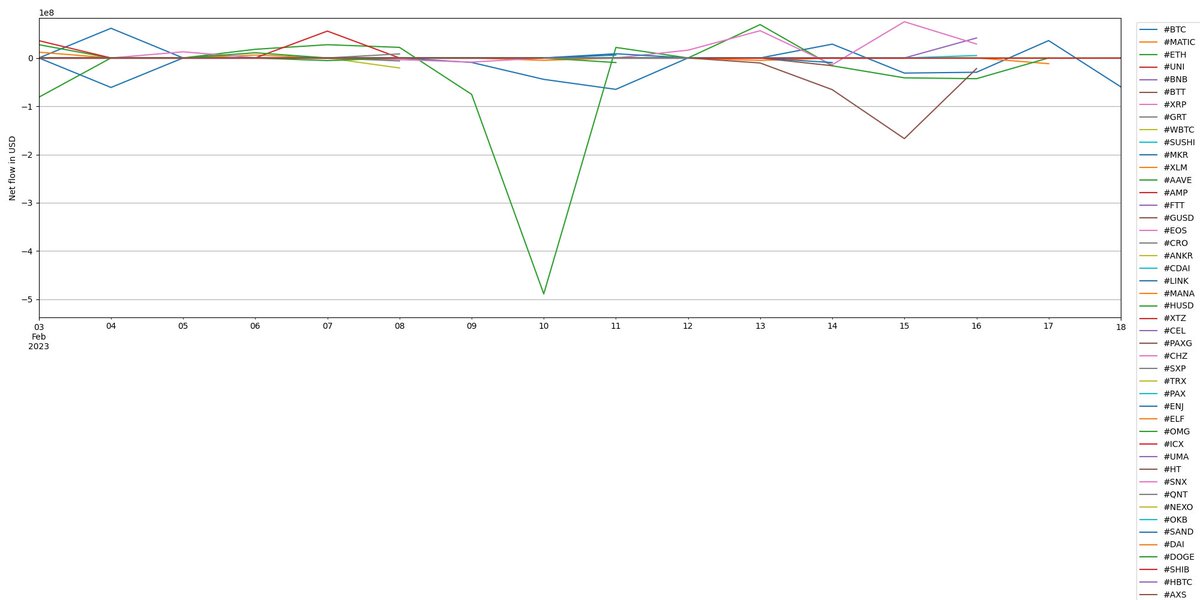 WhalesAggregate tweet media