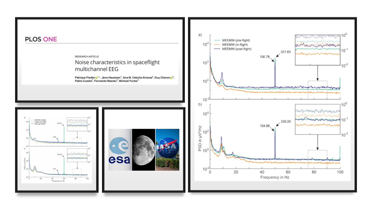 Happy to share our first publication, about EEG and spaceflights. Here we show how clean are EEG recordings at the ISS. An international effort, Cheron (Belgium), Fiedler and Haueisen (Germany), Cebolla (Belgium), Cuesta (Spain) and Funke (USA), thanks to ESA and NASA (TRISH)