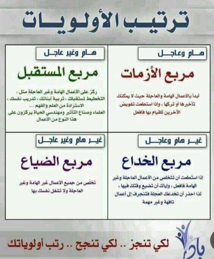 hr1037422's tweet photo. رتب اولوياتك

منقول https://t.co/IdhWlkZCEu