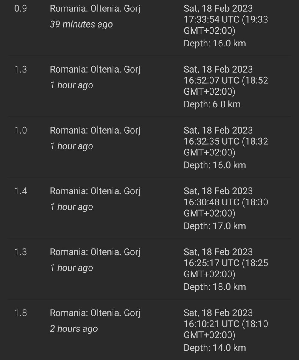 Andrei_V_Tatar's tweet photo. În ultima oră, ulterior cutremulurului care între timp a fost clasat la 3.7 de la 3.6 pe scara Richter, au fost înregistrate încă 6 replici seismice în zona Gorj, cel mai puternic fiind de 1.8 pe scara Richter.

#cutremur #NeamCutremurat #Earthquake #Romania https://t.co/mE4Vn9nsQi