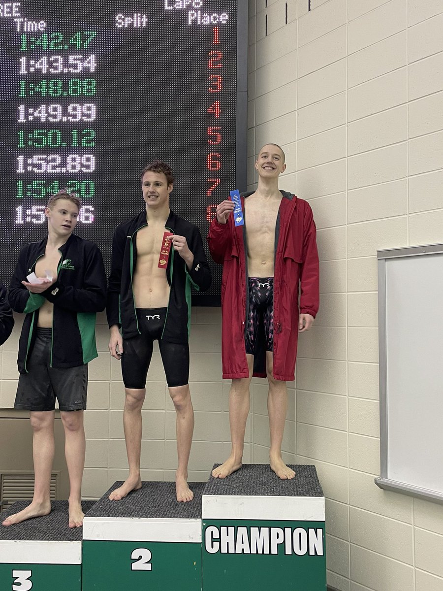 ghs_swimming's tweet photo. 🚨🚨LEVI MOSER IS STATE BOUND IN THE 200 FREE 🚨🚨Congratulations on being Sectional Champion and being third on GHS All Time Top 10! Great job Levi! https://t.co/OY81qz1Kj6