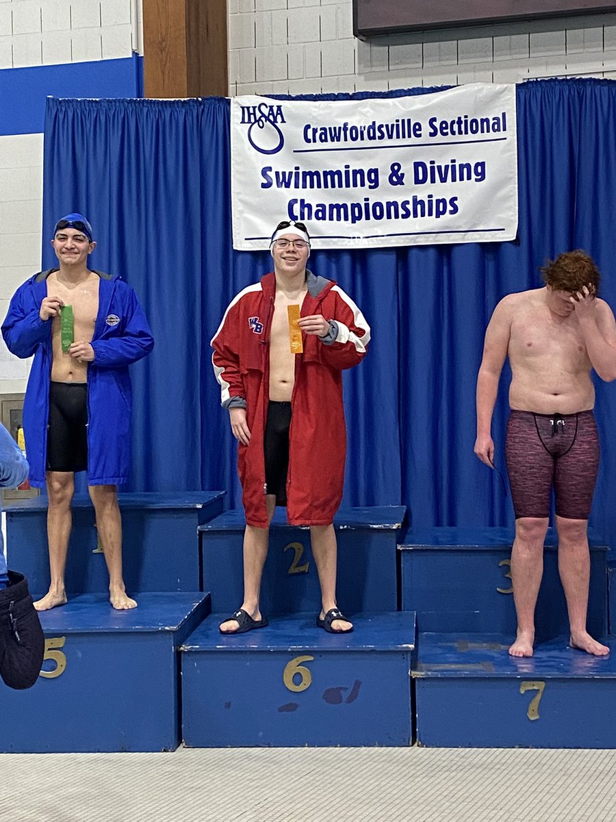 starswimteam's tweet photo. In the 200 free, Wyatt Barnett placed 13th with a time of 2:05.51 and Jacob Norman placed 6th with a time of 1:58.94. https://t.co/vanRXvfBIN