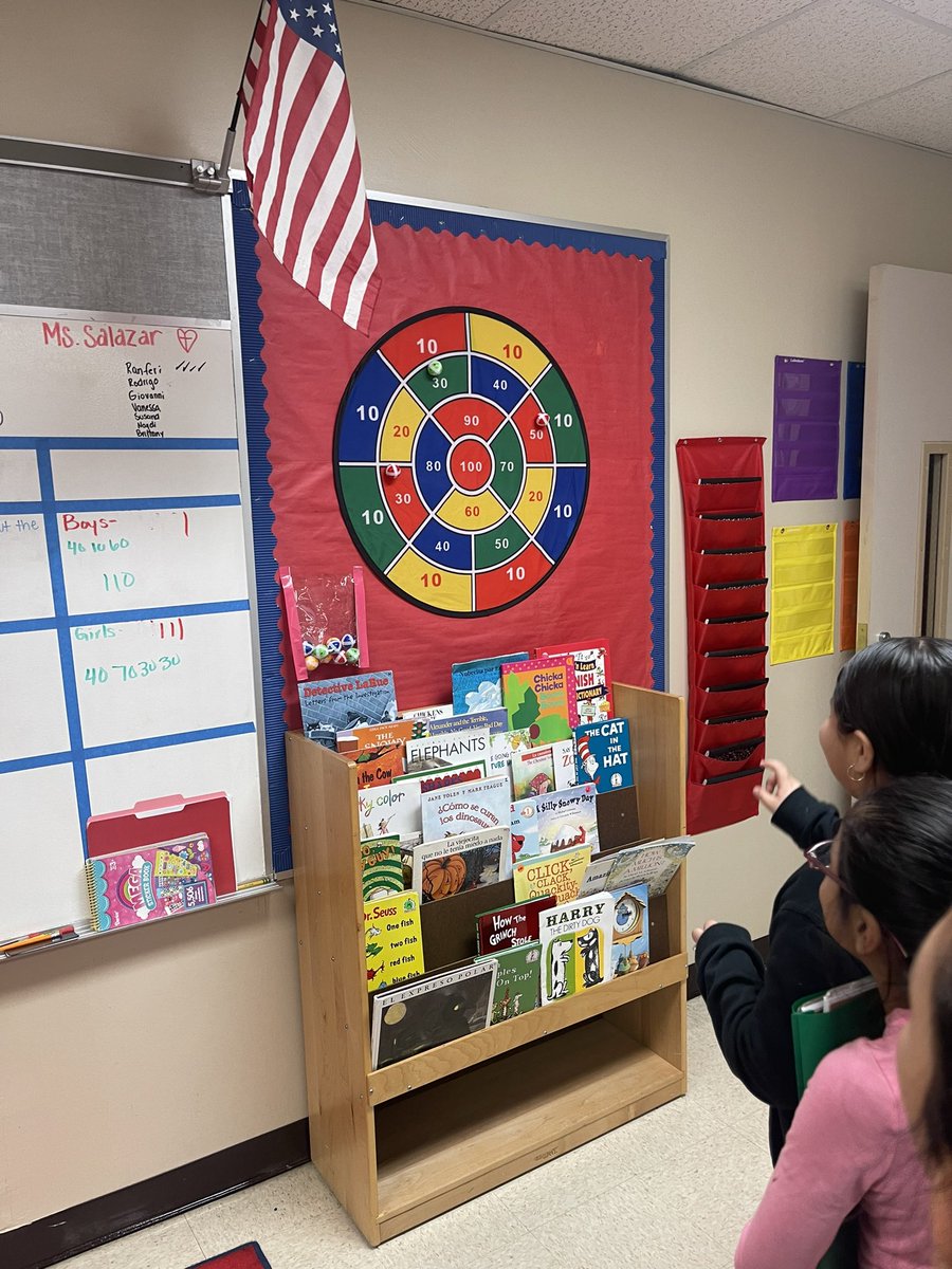 Angela Villarreal tweet media