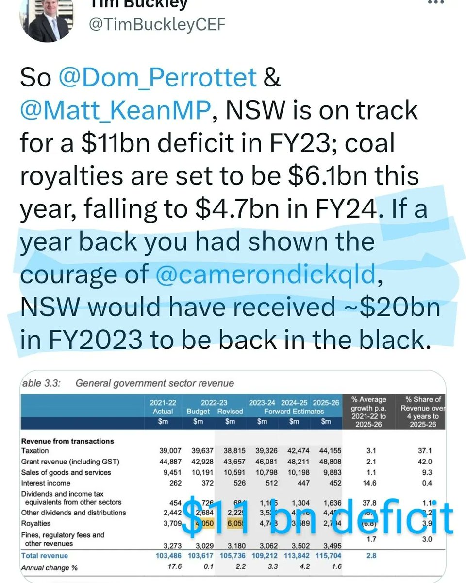 JoelineHackman's tweet photo. NSW LNP government are delivering for fossil fuel shareholders.
I will deliver for the people of Manly and NSW.
It's time for a return to the sensible centre.
#BadEconomicManagers
#NegotiationSkillsLacking
#NotDoingTheirJob https://t.co/hNBcJYdTrk