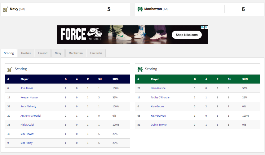 Inside Lacrosse tweet media