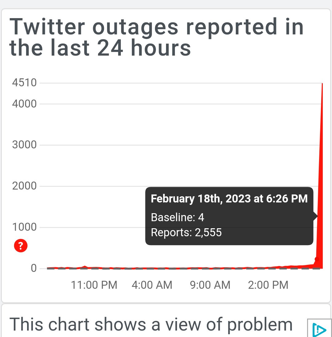 @carolecadwalla @skirchy Spooky 
Your post 6.20pm
Twitter down uk 6.24pm