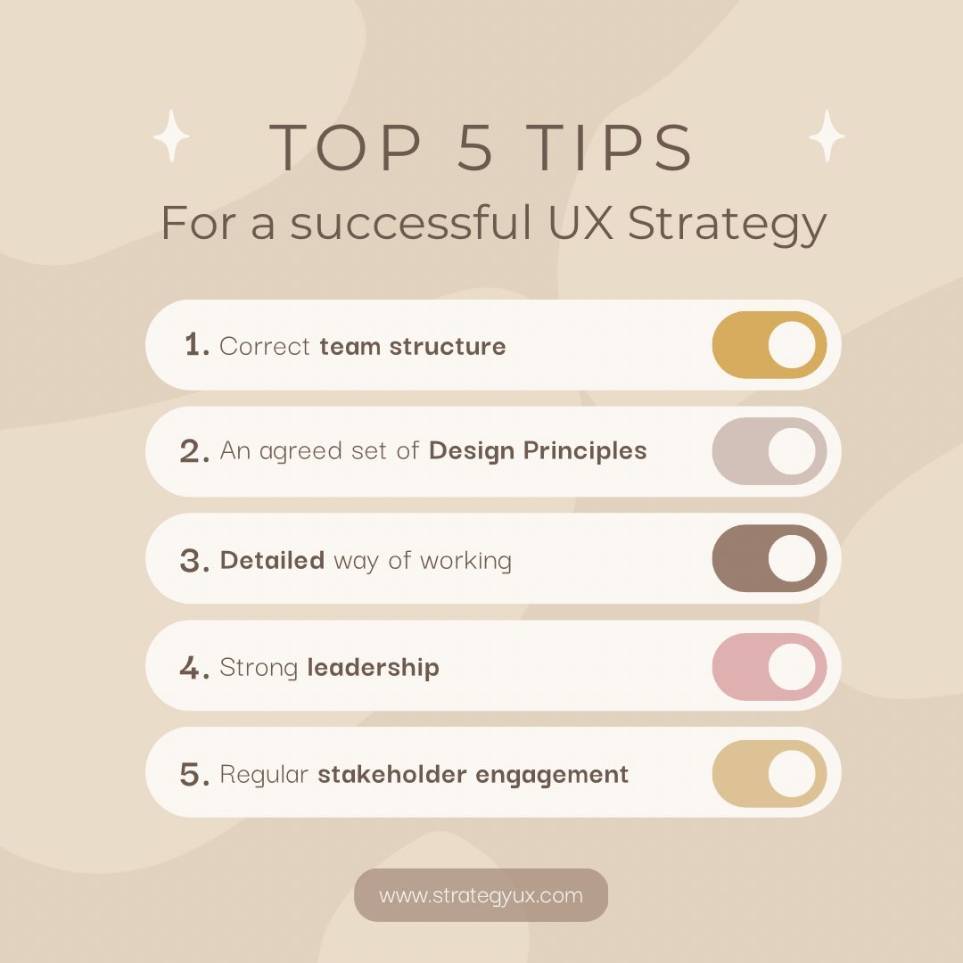 A strong UX Strategy might take time to achieve but once it’s done, you’ll thank yourself. 

#UX #userexperience #uxdesign #userexperiencedesign #userinterface #uxstrategy #strategyplanning #leadershipdevelopment #leadershipcoaching #userexperienceresearch #uxui