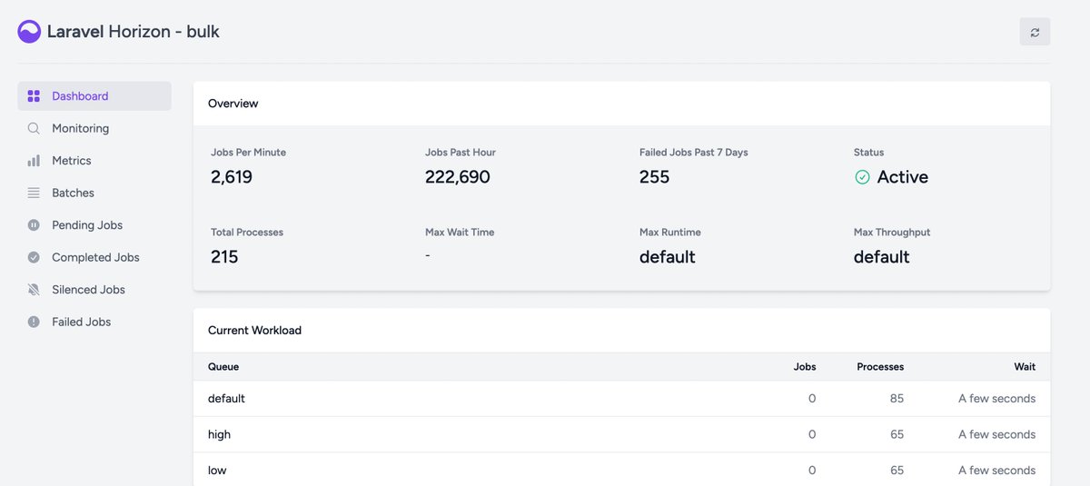 ALEMRANCU's tweet image. Working on Exciting Project at besnik.net
Thanks @laravelphp for Awesome Horizon ❤️
#Laravel #laravelhorizon