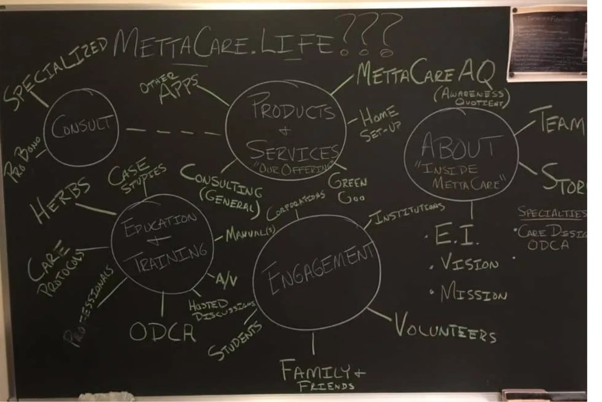 Openfieldawake's tweet photo. Kabir on the value of time: Resource Compensation and Circulation  @WisdomInquiry #simplykabir
https://t.co/JadzYa1Nbe https://t.co/YDTMwoK5bg