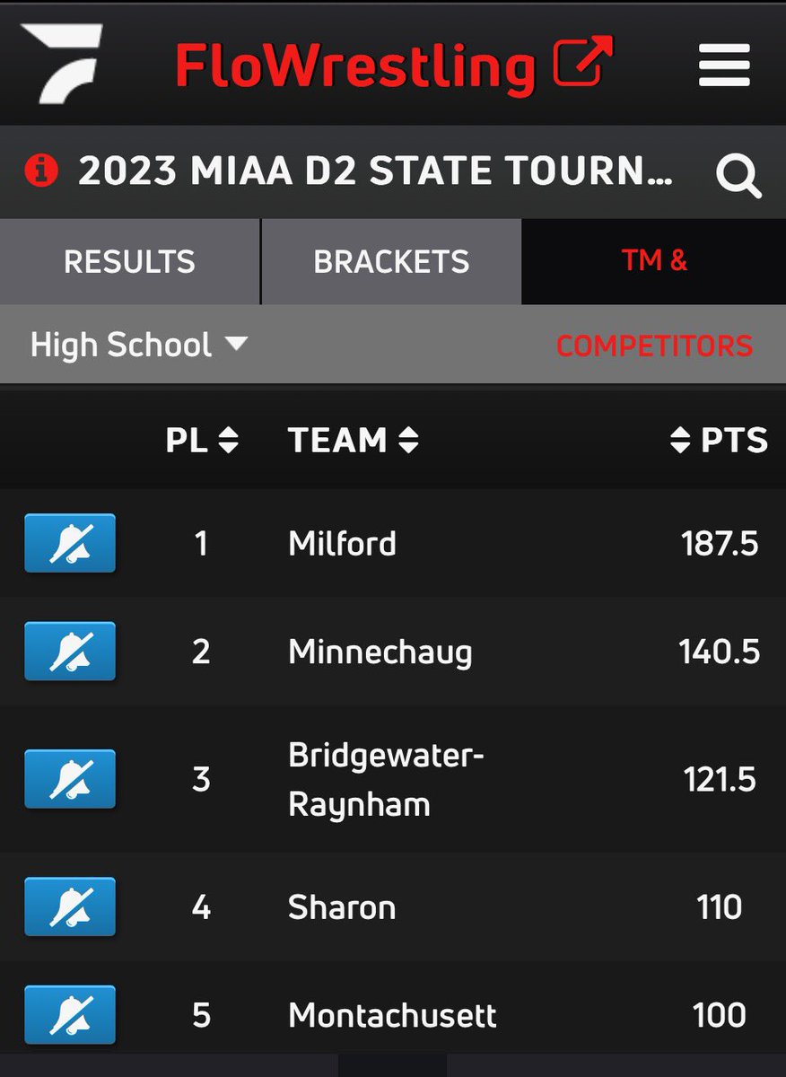 Peter Boucher tweet media