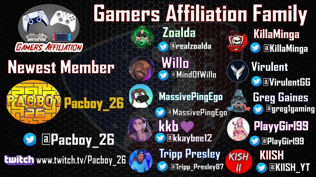 Our Family keeps growing.  The support we show for each other is amazing. Welcome the newest member to the Gamers Affiliation <a href="/Pacboy_26/">Pacboy_26 🇳🇿 | G'Day VT |</a>.  Rest of the Fam <a href="/kkaybee12/">kkb💜</a> <a href="/PlayyGirl99/">PlayyGirl99</a> @MindOfWillo <a href="/realzoalda/">Zoalda</a> @MassivePingEgo @Tripp_Presley87 <a href="/KillaMinga/">Minga</a> @greg1gaming @KIISH_YT
