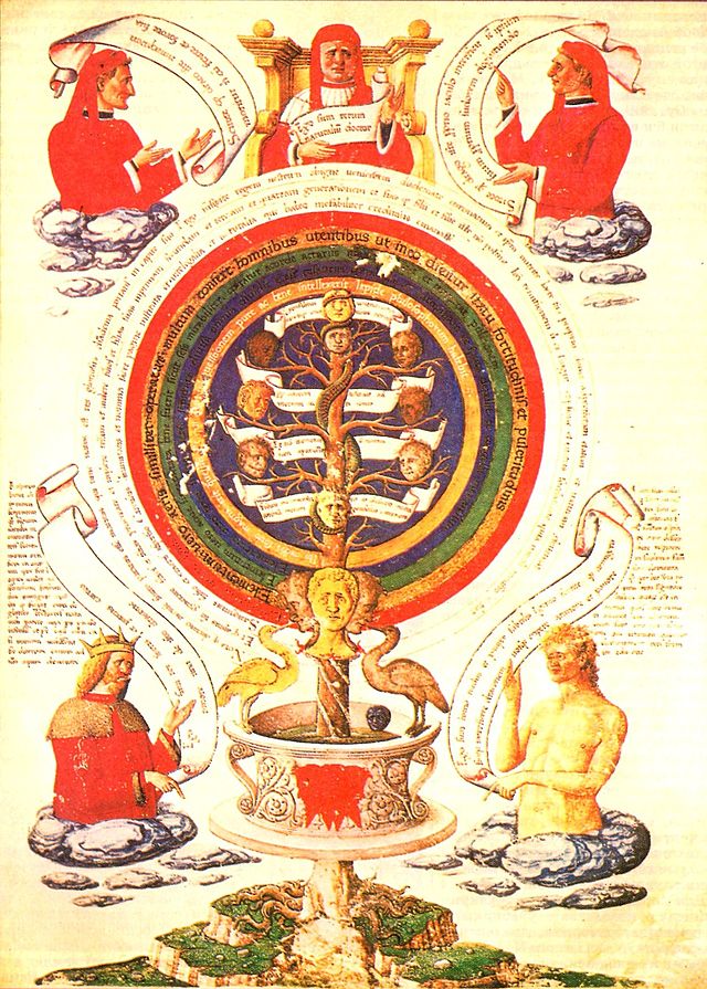 Fringe_Library's tweet photo. #alchemy #alchemical #occult #art https://t.co/4Px8npICrY