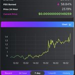 Photo by SmokeALot (@RochoCrypto)