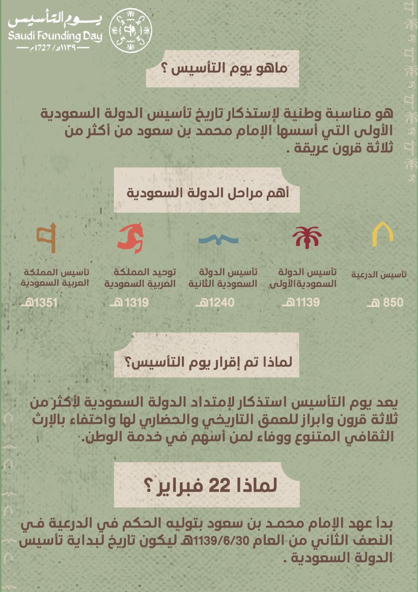 bo_design's tweet photo. انفوجرافيك #يوم_التأسيس
#يوم_بدينا https://t.co/svq6nNu8VY