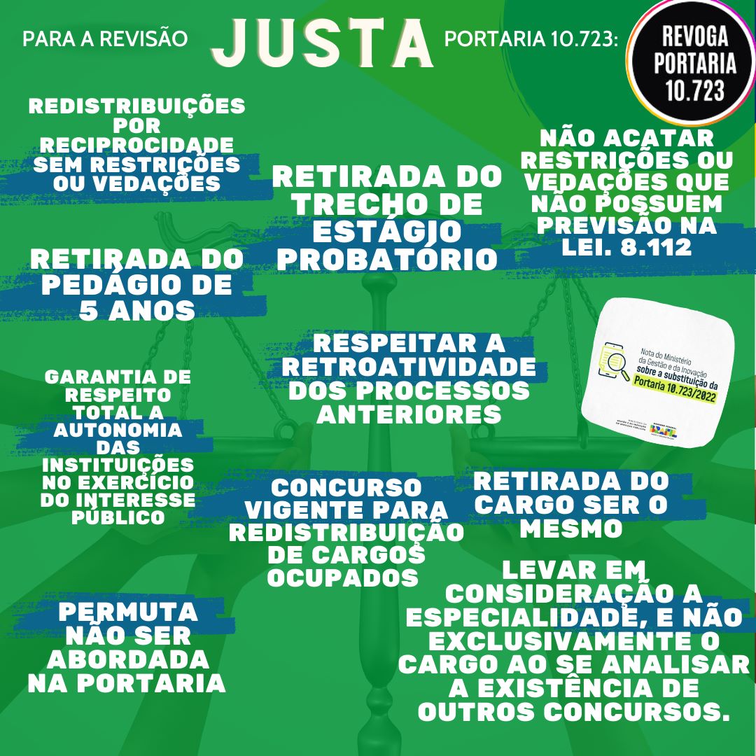 AnnaRafaellaPe1's tweet photo. @gestaogovbr #revogaportaria10723 Para uma revisão legal é preciso atentar para: https://t.co/vzAnIWa3P7