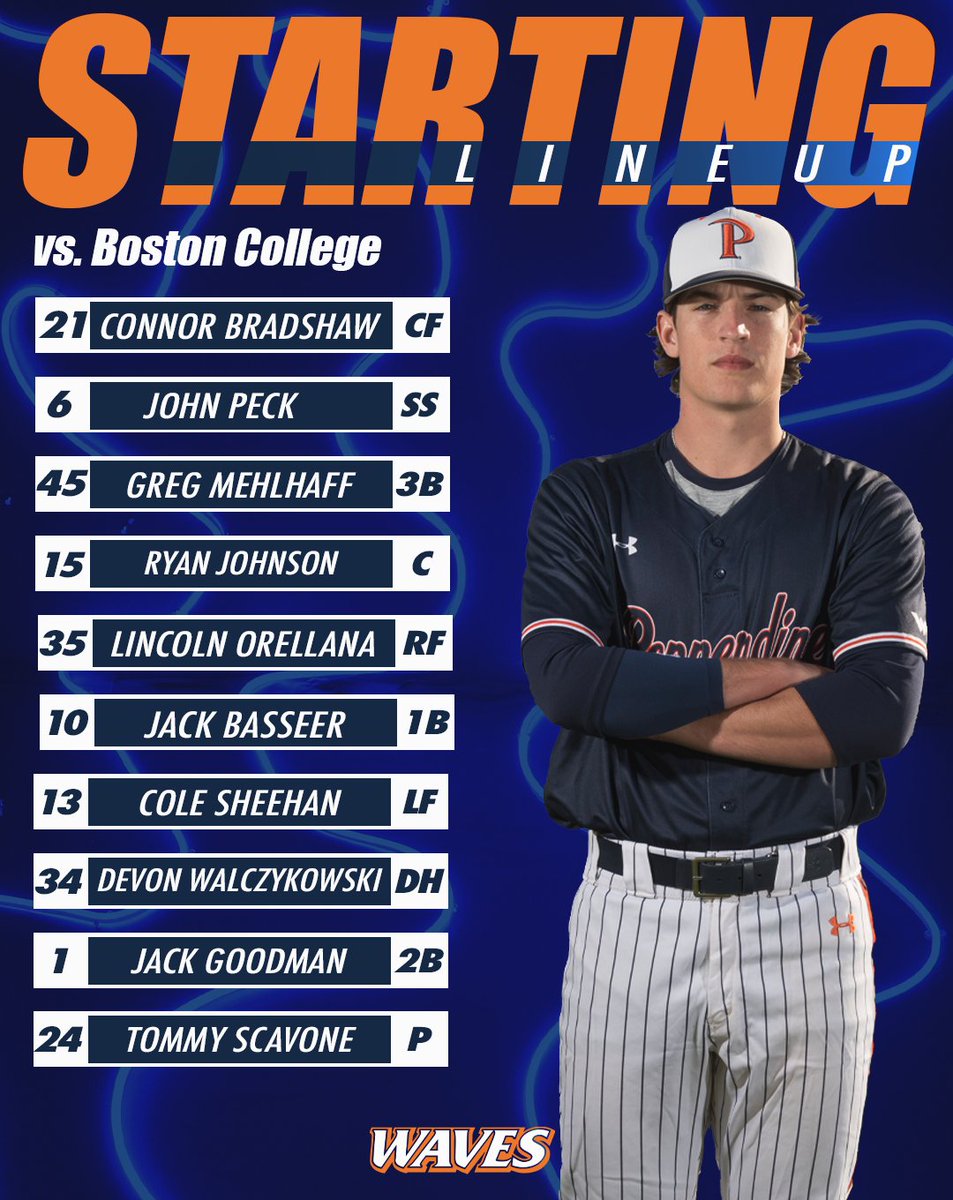 Saturday starters! 

#WavesUp