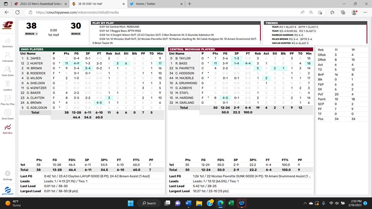 CMU Men's Basketball tweet media