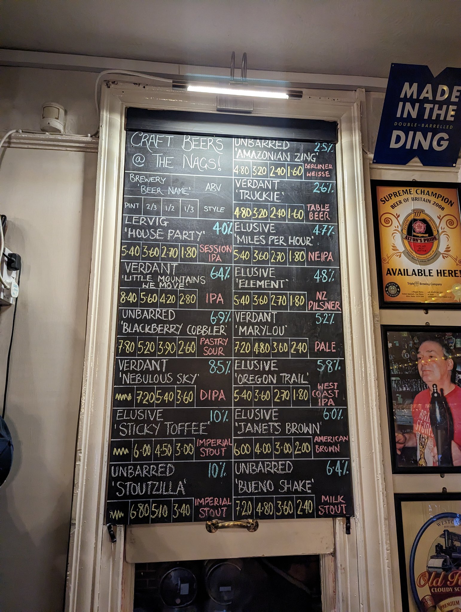 Andy Parker on Twitter "Some keg lineup at NagsHeadReading tonight