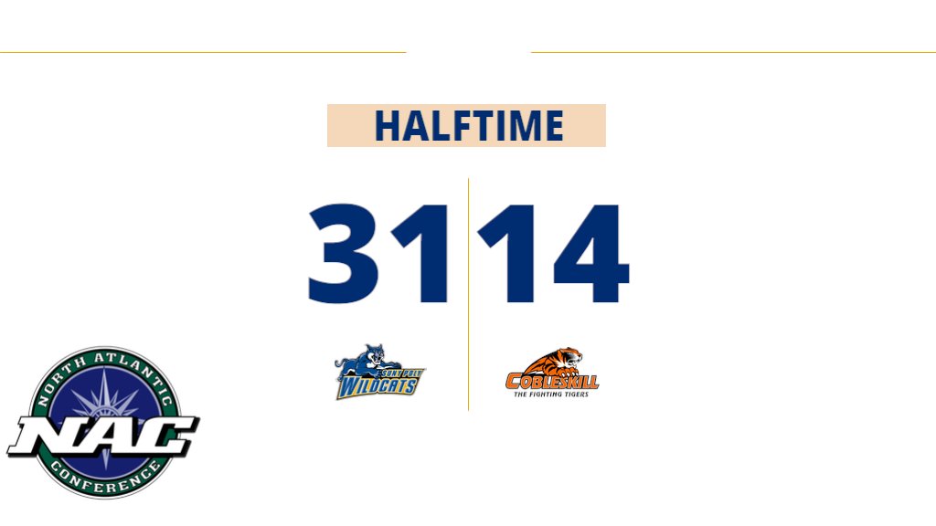 PolyWildcats's tweet photo. 🏀#PolyWBB Halftime update! The Wildcats lead Cobleskill 31-14 in the NAC West Division Finals! Second half coming up! #d3hoops https://t.co/ycDqMaRPxU