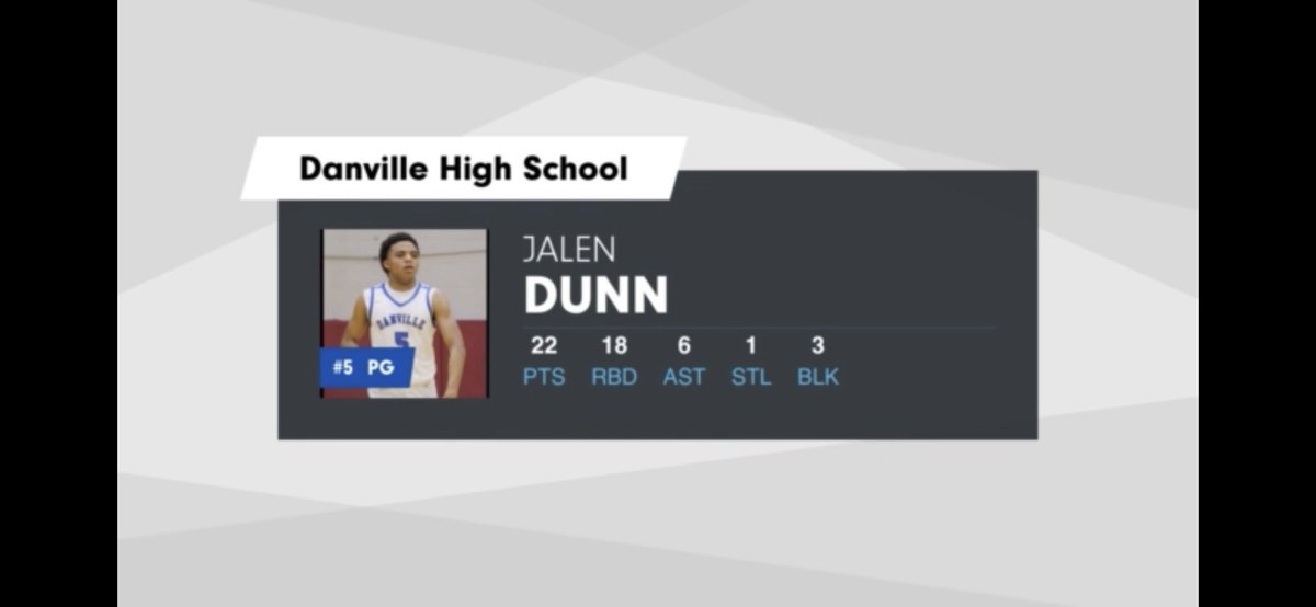 jalen dunn (@officialjdunn11) on Twitter photo Last game at home😔 ended on a good note!!! My team>>>>> @DanvilleAds2122 <a href="/12thSports/">12th Region Sports Network</a> Last game at home😔 ended on a good note!!! My team>>>>> @DanvilleAds2122 <a href="/12thSports/">12th Region Sports Network</a>