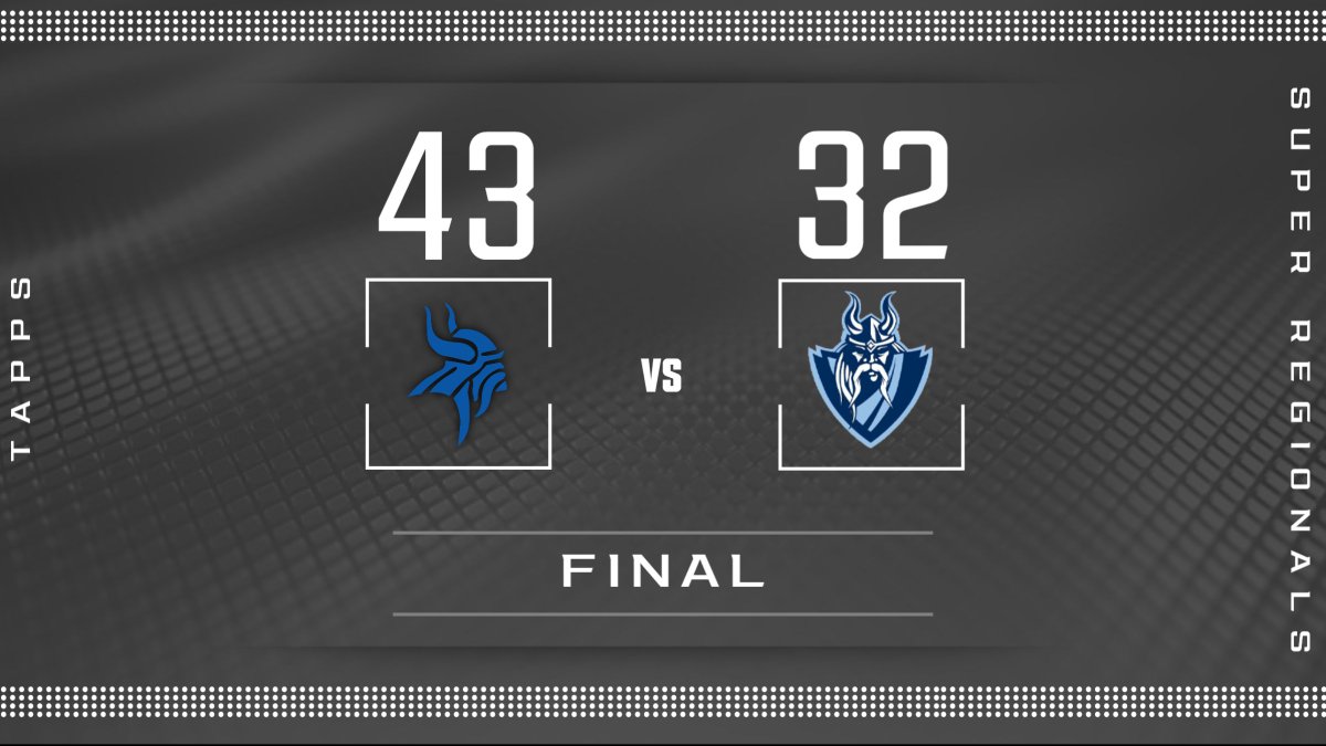 FINAL

<a href="/Nolan_Athletics/">Nolan Catholic High School Athletics</a>: 43
<a href="/Villageteams/">Village Athletics</a>: 32