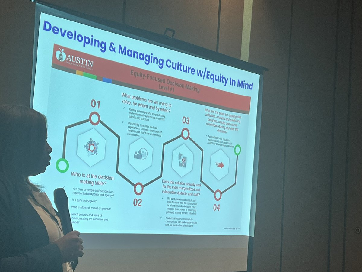 ilayne2's tweet photo. The real work starts with awareness and listening to those that are being impacted! #Equity #accountability #Systems #Followthrough @mariolayne @anthonymays5 #Tabse2023 #Rise2Excellence https://t.co/hMOS1YFG2K